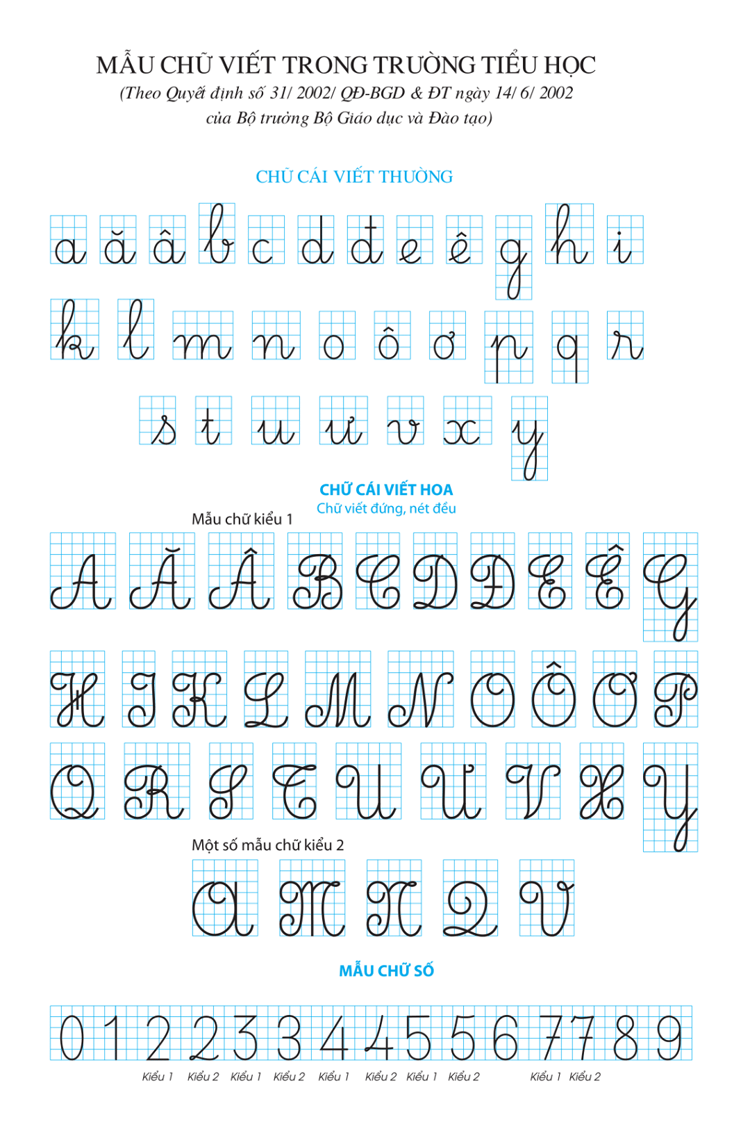 nb lettre alphabet